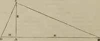 An illustration from Elementary treatise on physics, experimental and applied : for the use of colleges and schools (1906)
