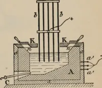 Picture 491 of 613 from Elementary treatise on physics, experimental and applied : for the use of colleges and schools (1906), leaf 917