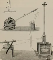 An illustration from Elementary treatise on physics, experimental and applied : for the use of colleges and schools (1906)