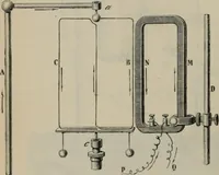 An illustration from Elementary treatise on physics, experimental and applied : for the use of colleges and schools (1906)