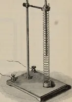 Picture 503 of 613 from Elementary treatise on physics, experimental and applied : for the use of colleges and schools (1906), leaf 933