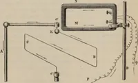 An illustration from Elementary treatise on physics, experimental and applied : for the use of colleges and schools (1906)