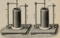 An illustration from Elementary treatise on physics, experimental and applied : for the use of colleges and schools (1906)