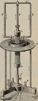 An illustration from Elementary treatise on physics, experimental and applied : for the use of colleges and schools (1906)