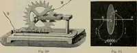An illustration from Elementary treatise on physics, experimental and applied : for the use of colleges and schools (1906)