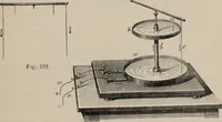 An illustration from Elementary treatise on physics, experimental and applied : for the use of colleges and schools (1906)
