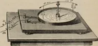 An illustration from Elementary treatise on physics, experimental and applied : for the use of colleges and schools (1906)