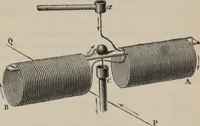 Picture 513 of 613 from Elementary treatise on physics, experimental and applied : for the use of colleges and schools (1906), leaf 943