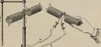 An illustration from Elementary treatise on physics, experimental and applied : for the use of colleges and schools (1906)