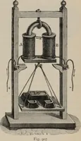 Picture 519 of 613 from Elementary treatise on physics, experimental and applied : for the use of colleges and schools (1906), leaf 951