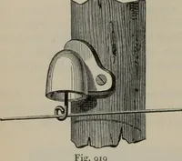 An illustration from Elementary treatise on physics, experimental and applied : for the use of colleges and schools (1906)