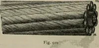 An illustration from Elementary treatise on physics, experimental and applied : for the use of colleges and schools (1906)
