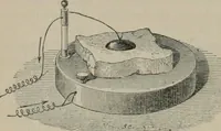 An illustration from Elementary treatise on physics, experimental and applied : for the use of colleges and schools (1906)