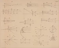 An illustration from An elementary treatise on optics (1867)