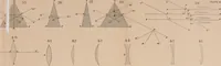 An illustration from An elementary treatise on optics (1867)