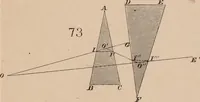 An illustration from An elementary treatise on optics (1867)