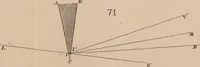 An illustration from An elementary treatise on optics (1867)