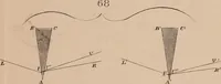 An illustration from An elementary treatise on optics (1867)