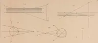 An illustration from An elementary treatise on optics (1867)