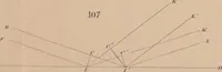 An illustration from An elementary treatise on optics (1867)