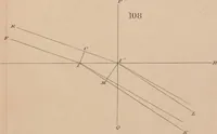 An illustration from An elementary treatise on optics (1867)