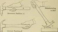 An illustration from Elementary woodworking (1903)