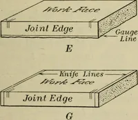 Picture 29 of 112 from Elementary woodworking (1903), leaf 46