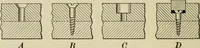 An illustration from Elementary woodworking (1903)
