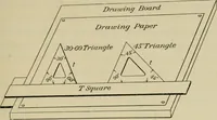 Picture 34 of 112 from Elementary woodworking (1903), leaf 54