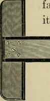 Picture 35 of 112 from Elementary woodworking (1903), leaf 54