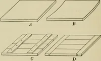 An illustration from Elementary woodworking (1903)