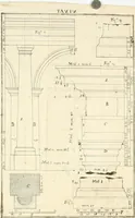 An illustration from Elementi d'architettura civile : con XVIII tavole in rame (1791)