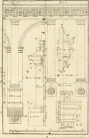 An illustration from Elementi d'architettura civile : con XVIII tavole in rame (1791)