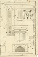 An illustration from Elementi d'architettura civile : con XVIII tavole in rame (1791)