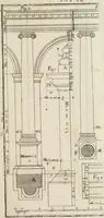 An illustration from Elementi d'architettura civile : con XVIII tavole in rame (1791)