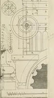 An illustration from Elementi d'architettura civile : con XVIII tavole in rame (1791)
