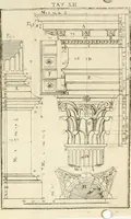 An illustration from Elementi d'architettura civile : con XVIII tavole in rame (1791)
