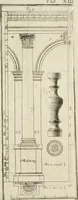 An illustration from Elementi d'architettura civile : con XVIII tavole in rame (1791)
