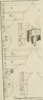 An illustration from Elementi d'architettura civile : con XVIII tavole in rame (1791)