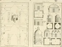 An illustration from Elementi d'architettura civile : con XVIII tavole in rame (1791)