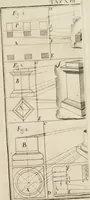 An illustration from Elementi d'architettura civile : con XVIII tavole in rame (1791)
