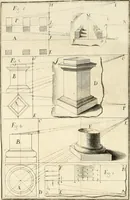An illustration from Elementi d'architettura civile : con XVIII tavole in rame (1791)