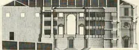 An illustration from Elementi di architettura (1780)