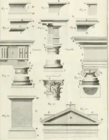 An illustration from Elementi di architettura civile (1765)