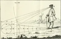 An illustration from Elementi di prospettiva : per uso degli architetti, e pittori (1747)