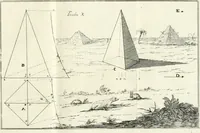 An illustration from Elementi di prospettiva : per uso degli architetti, e pittori (1747)