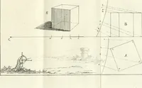 An illustration from Elementi di prospettiva : per uso degli architetti, e pittori (1747)