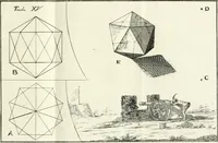 Picture 22 of 32 from Elementi di prospettiva : per uso degli architetti, e pittori (1747), leaf 66