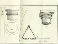 An illustration from Elementi di prospettiva : per uso degli architetti, e pittori (1747)