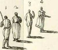 An illustration from Elementi di prospettiva : per uso degli architetti, e pittori (1747)